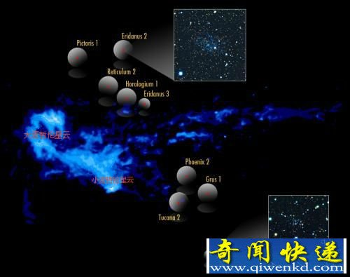 揭开神秘暗物质面纱 新矮星系现身南半球
