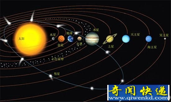 宇宙十大最奇特发现 月球将会溜走