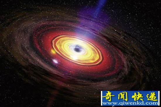 科学家发现宇宙最诡异时空 所有人类定律全部失效!