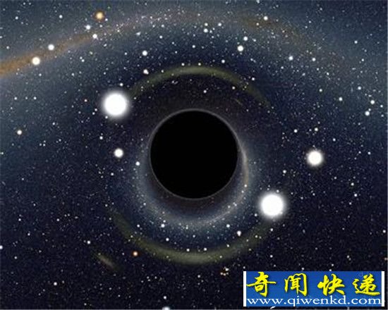 黑洞里面到底是什么?进去就出不来了!
