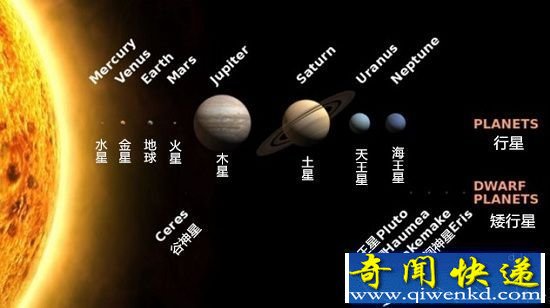 宇宙十大离奇猜想 地外文明竟然是这样?