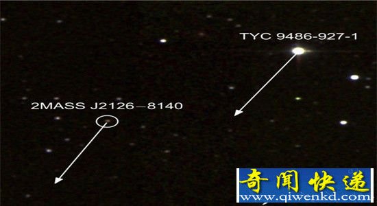 史上最大太阳系被发现:行星绕恒星一圈得100万年!