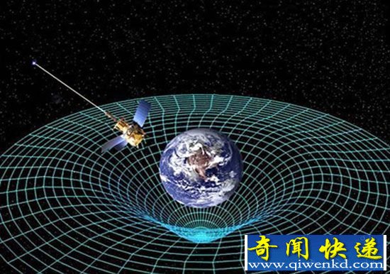 黑洞
