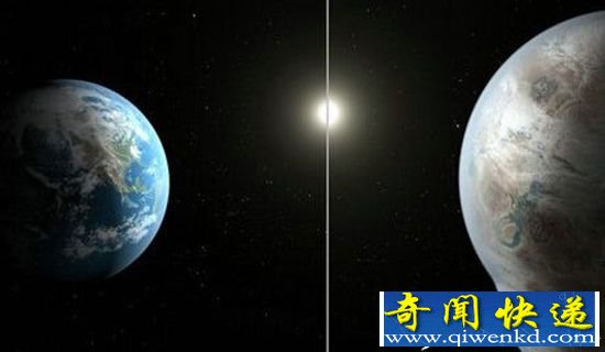 美宇航局遭泄密:高智商地球人祖先是外星人