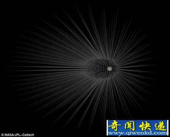 地球可能被暗物质毛发环绕 粒子流纵横交错