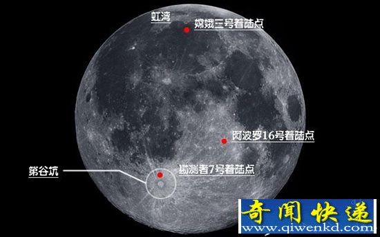 恐龙秘诀原因:1亿年前行星撞月球