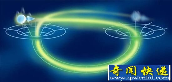 学者:尝试利用量子计算机 创造时间旅行