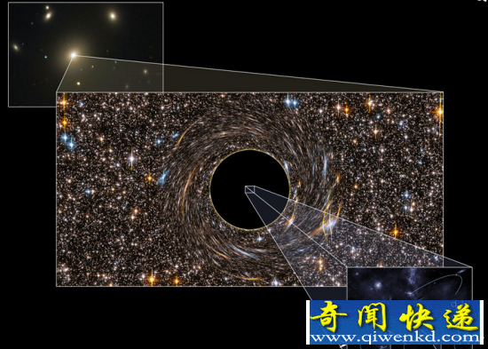 探索宇宙秘闻:人类祖先曾目睹银河系黑洞