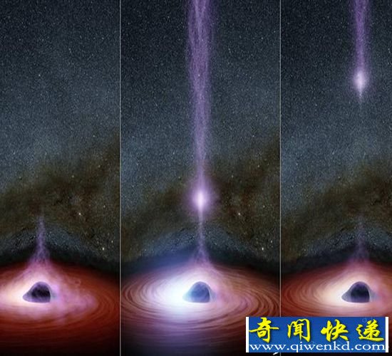 NASA:超大质量黑洞形成X射线喷流 发现高能粒子