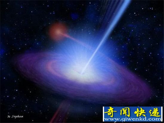 最新发现:黑洞吞噬物质向外相对喷流