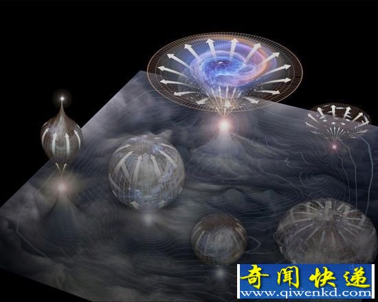 盘点宇宙十个有趣事实 诞生137亿年越变越寒冷