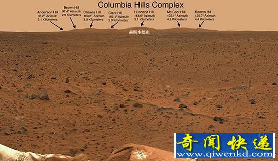 不仅仅是在天朝 火星曾经历“酸性雾霾”