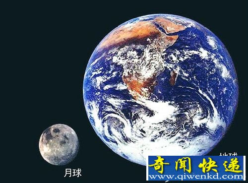 宇宙星球体型评比 图像告诉你地球有多小