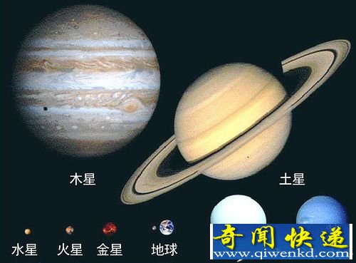 宇宙星球体型评比 图像告诉你地球有多小