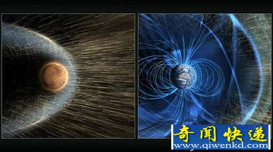 NASA公布重大发现 火星大气去哪儿了?