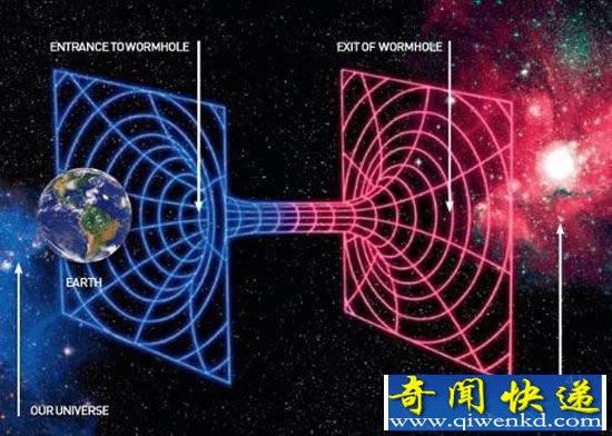 虫洞