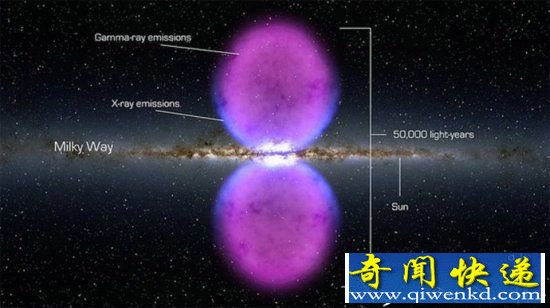 宇宙新奇发现 太阳系最大的碰撞陨坑
