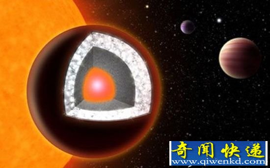 震惊!宇宙其实存在很多“钻石行星”