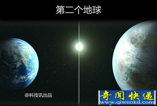 第二个地球:NASA的谎言和老师神秘的预言
