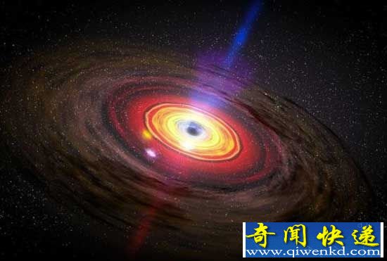 黑洞