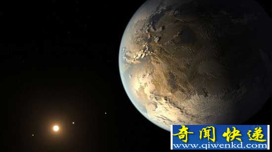 宜居行星