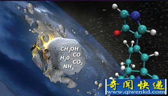 人类起源新发现 彗星撞地球带来生命因子