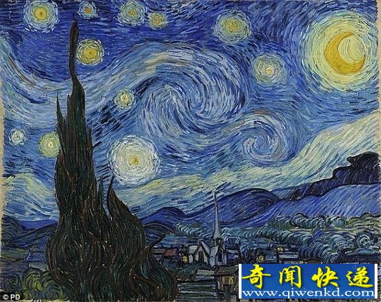 梵高是外星人?宇宙星空图竟与其名作惊人相似