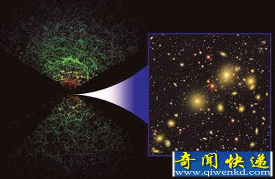暗物质存在证据