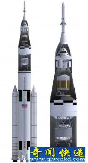 NASA的运载火箭 NASA的运载火箭