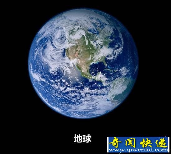 地球在宇宙中竟是这样的存在?惊呆了!