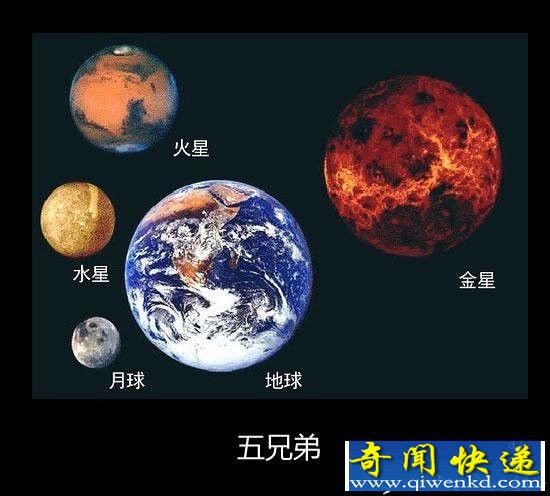 地球在宇宙中竟是这样的存在?惊呆了!