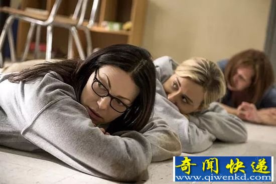 女子监狱第五季什么时候播?女子监狱第五季剧透