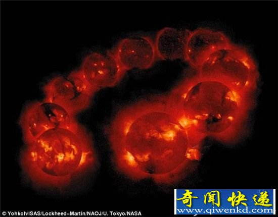2030年太阳将开始睡觉 地球或进入冰河时代