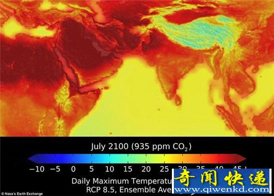 2100年的地球:人类动物都面临灭绝 上海变成海上