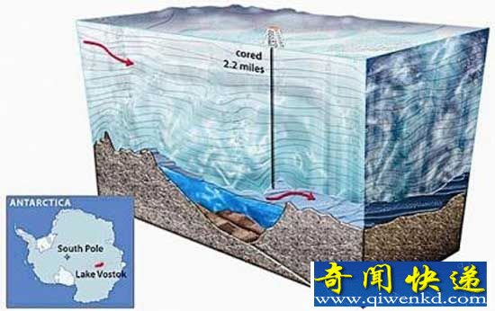 南极最深湖底发现罕见千种微生物