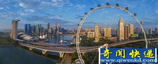 360度无死角欣赏动人美景 令人惊艳景观