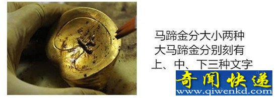 海昏候墓出土黄金超过80公斤!价值数千万!