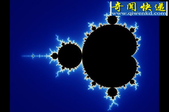 曼德尔布罗特集合 奇妙的分形几何:噪音也可形成美丽图案