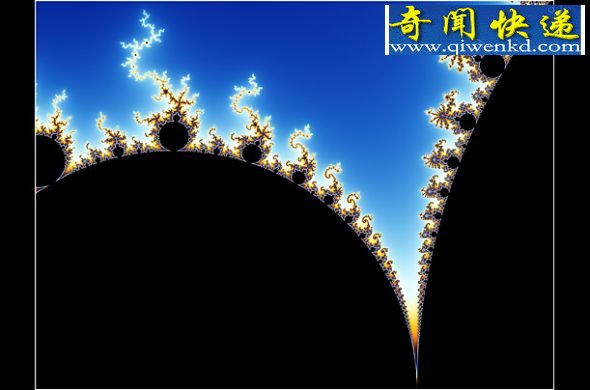 第一步靠近 奇妙的分形几何:噪音也可形成美丽图案