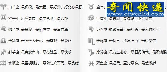 十二星座之最,十二星座性格大分析(最新出炉)