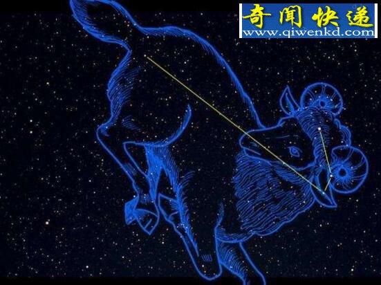 十二星座之最,十二星座性格大分析(最新出炉)