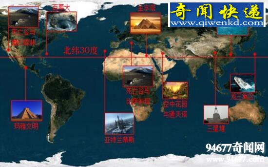 诡异震惊世界未解之谜,100年内无人能解