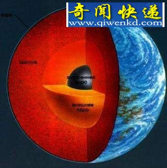 玛雅人消失之谜:进入神秘地心世界