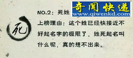 最令人崩溃的25个姓氏 最长的居然九个字!