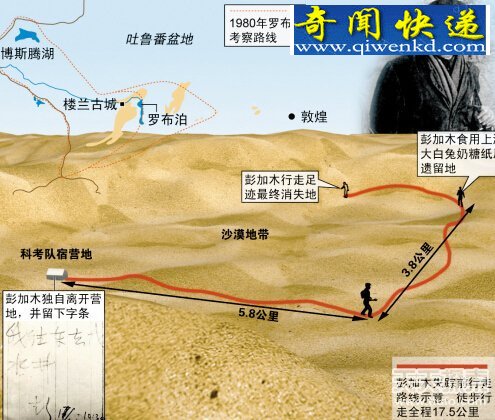 �й�����34���������£���ظ�ԭ���͵��¿ռ�