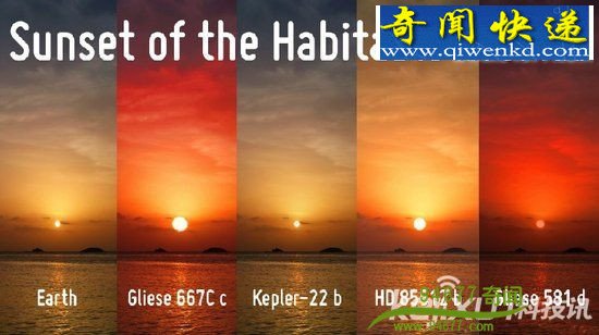 �װ�����Χ���������߼����� �ⱻ��������ˮ���ﳤ��1����