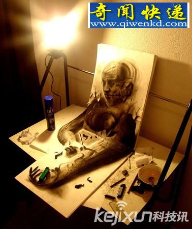 ����似�Ļ�����ʲô�Ž�3D