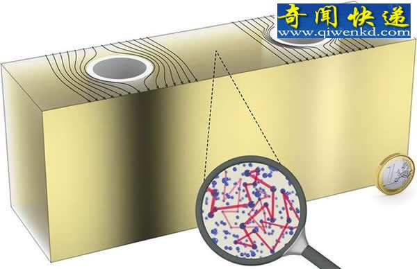 新型漫射光散射介质制造隐身斗篷