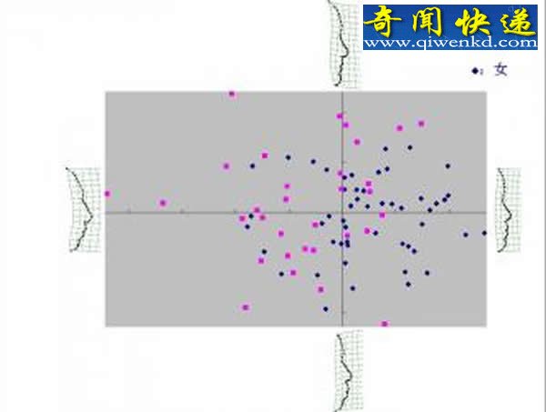 й沿̬̽ ״