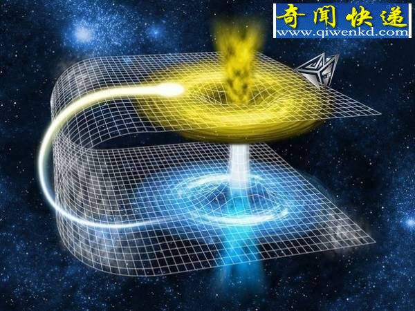 ʱ�����п�����ʱ���������޷��ı��ȥ